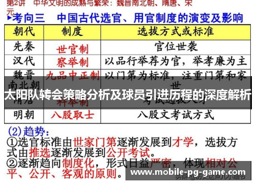 太阳队转会策略分析及球员引进历程的深度解析