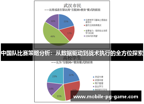 中国队比赛策略分析：从数据驱动到战术执行的全方位探索