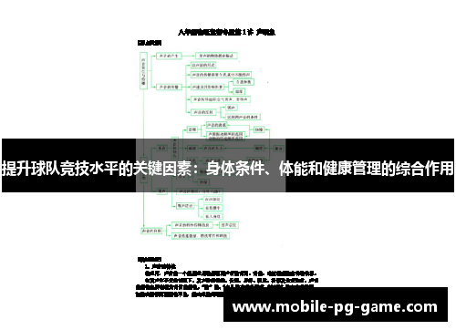 提升球队竞技水平的关键因素：身体条件、体能和健康管理的综合作用