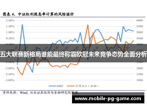 五大联赛新格局谁能最终称霸欧冠未来竞争态势全面分析