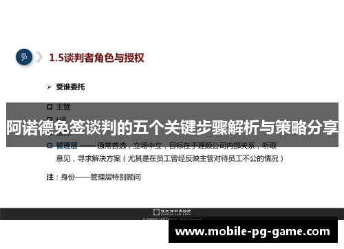 阿诺德免签谈判的五个关键步骤解析与策略分享