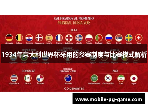 1934年意大利世界杯采用的参赛制度与比赛模式解析