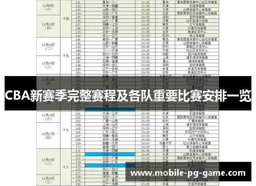 CBA新赛季完整赛程及各队重要比赛安排一览