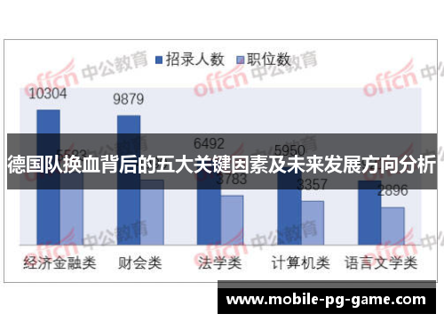 德国队换血背后的五大关键因素及未来发展方向分析 德国队换血背后的五大关键因素及未来发展方向分析