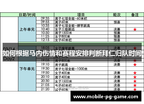 如何根据马内伤情和赛程安排判断拜仁归队时间