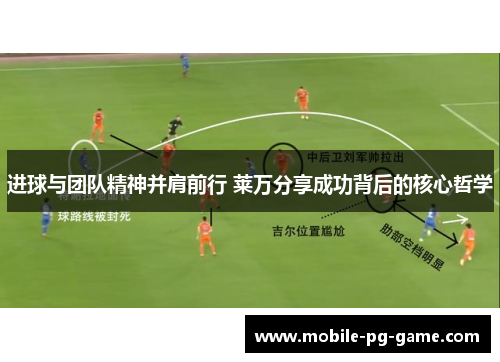 进球与团队精神并肩前行 莱万分享成功背后的核心哲学 进球与团队精神并肩前行 莱万分享成功背后的核心哲学