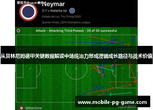 从贝林厄姆德甲关键数据解读中场统治力形成逻辑成长路径与战术价值