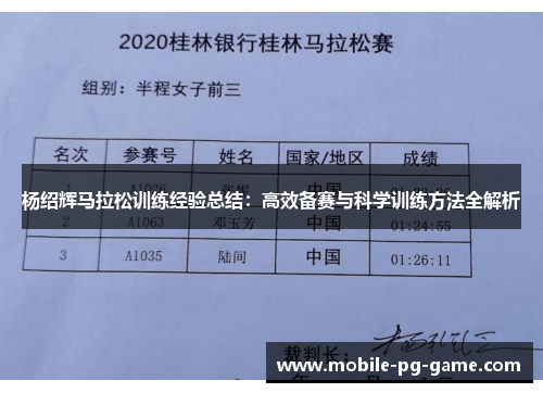 杨绍辉马拉松训练经验总结：高效备赛与科学训练方法全解析