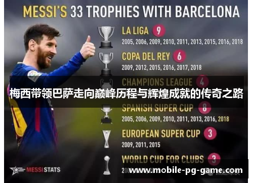 梅西带领巴萨走向巅峰历程与辉煌成就的传奇之路 梅西带领巴萨走向巅峰历程与辉煌成就的传奇之路