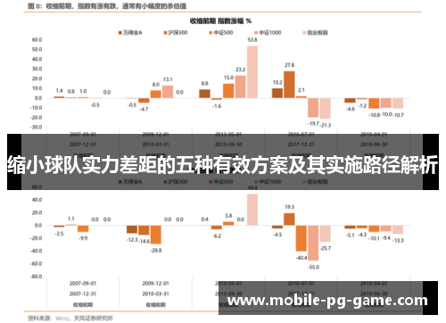 缩小球队实力差距的五种有效方案及其实施路径解析
