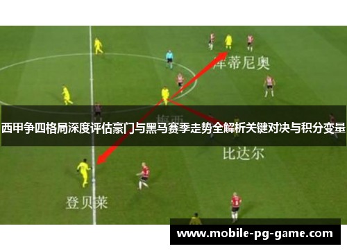 西甲争四格局深度评估豪门与黑马赛季走势全解析关键对决与积分变量