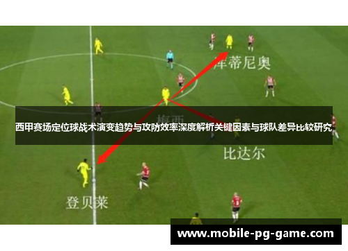 西甲赛场定位球战术演变趋势与攻防效率深度解析关键因素与球队差异比较研究